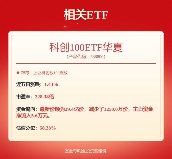 上上策 7月15日冠宇转债下跌0.52%，转股溢价率96.27%