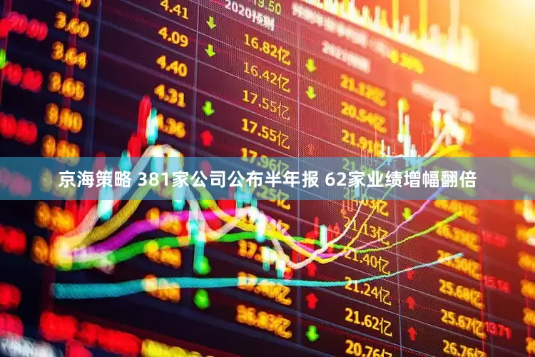 京海策略 381家公司公布半年报 62家业绩增幅翻倍