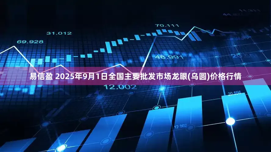 易信盈 2025年9月1日全国主要批发市场龙眼(乌圆)价格行情